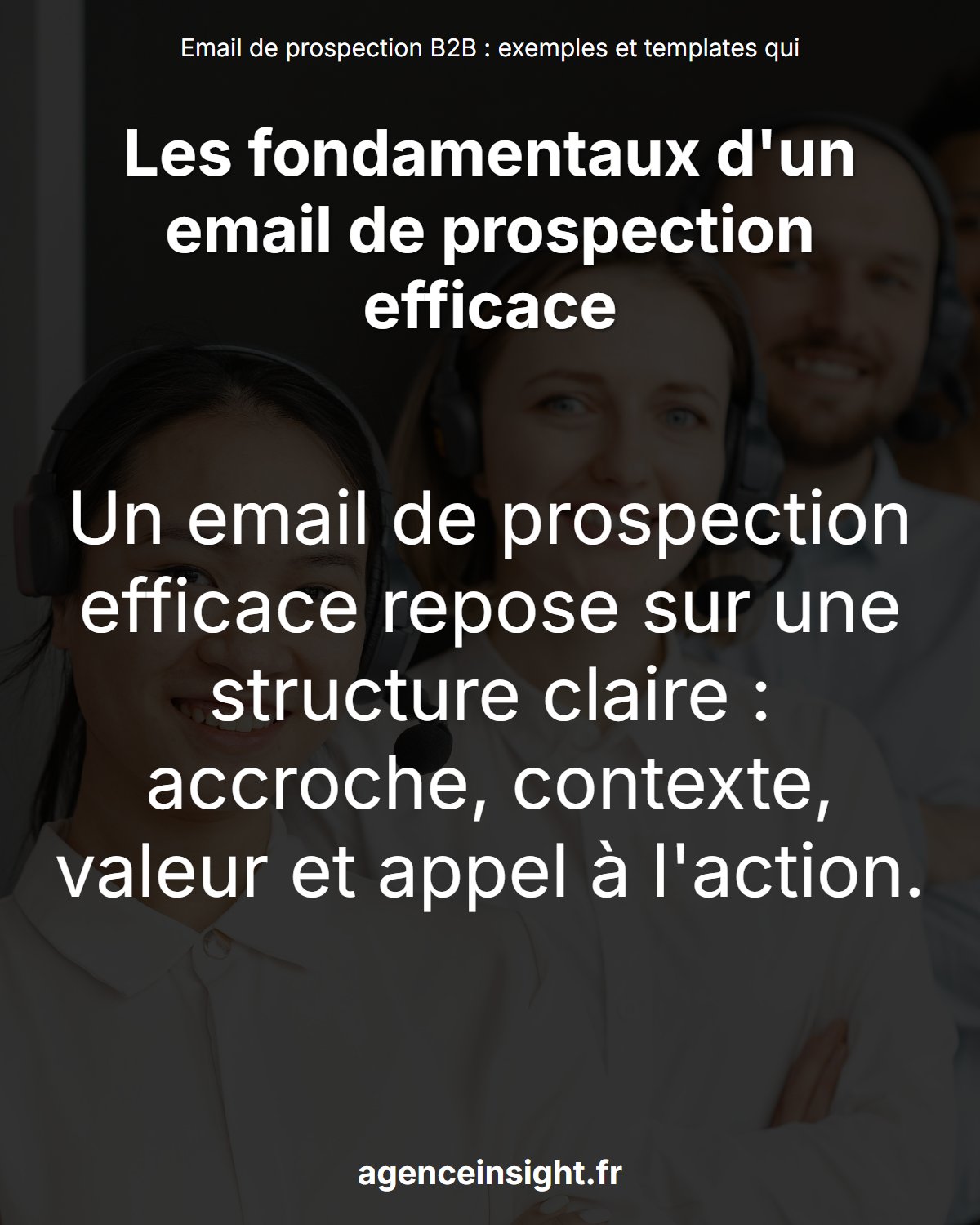 Email de prospection B2B : exemples et templates qui marchent
